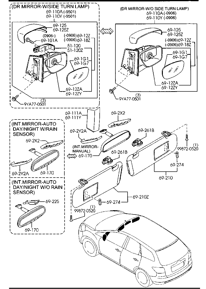 Sun Visors, Assist Handle & Mirrors