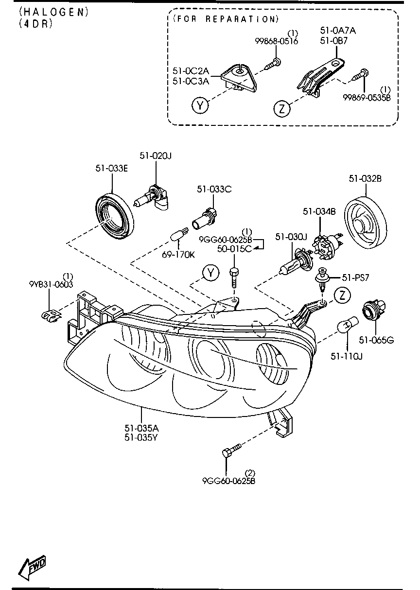 Headlamps