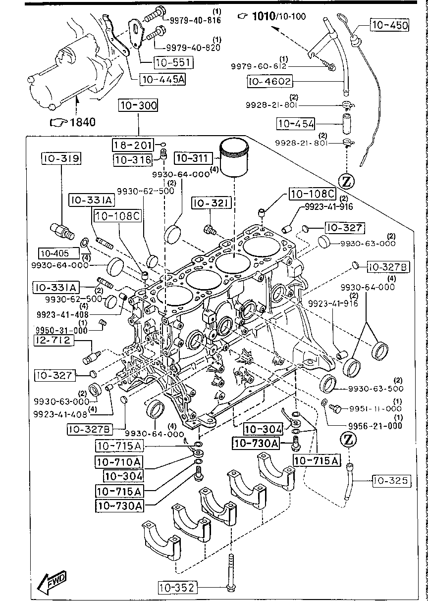 Cylinder Block