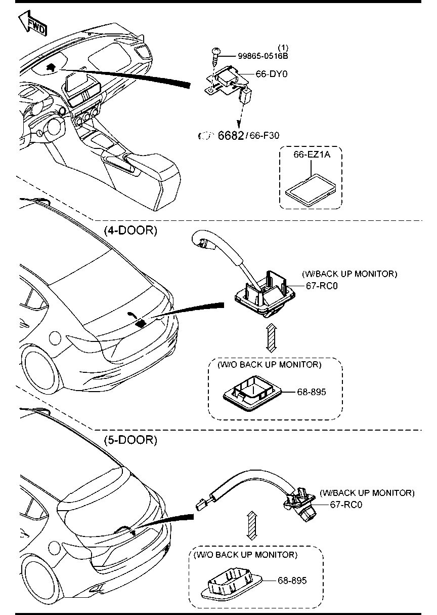 Car Communication System