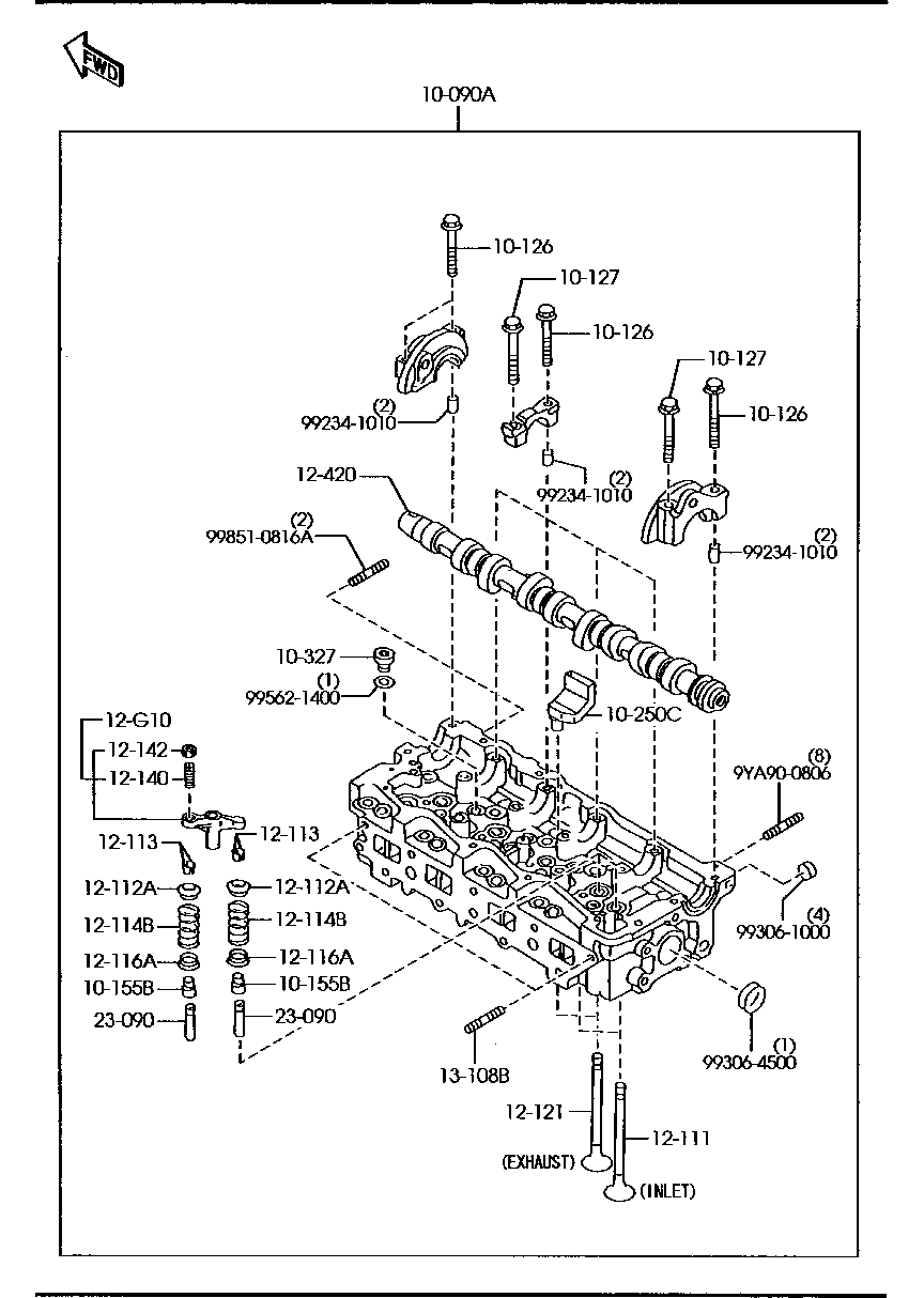 Cylinder Head & Cover