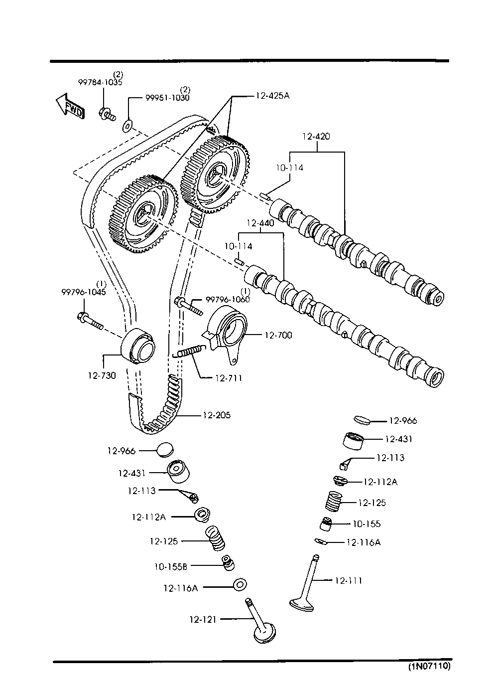 Valve System