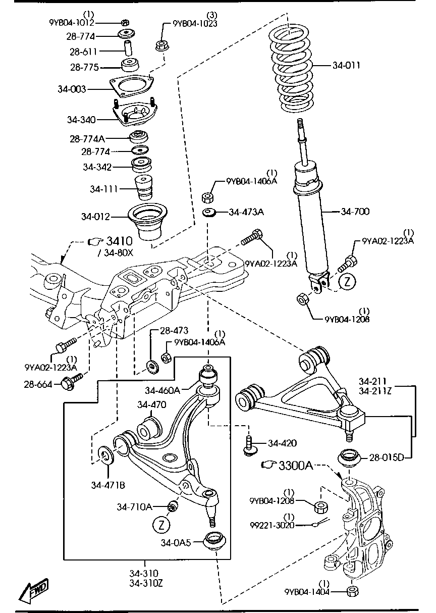 Front Suspension Mechanisms