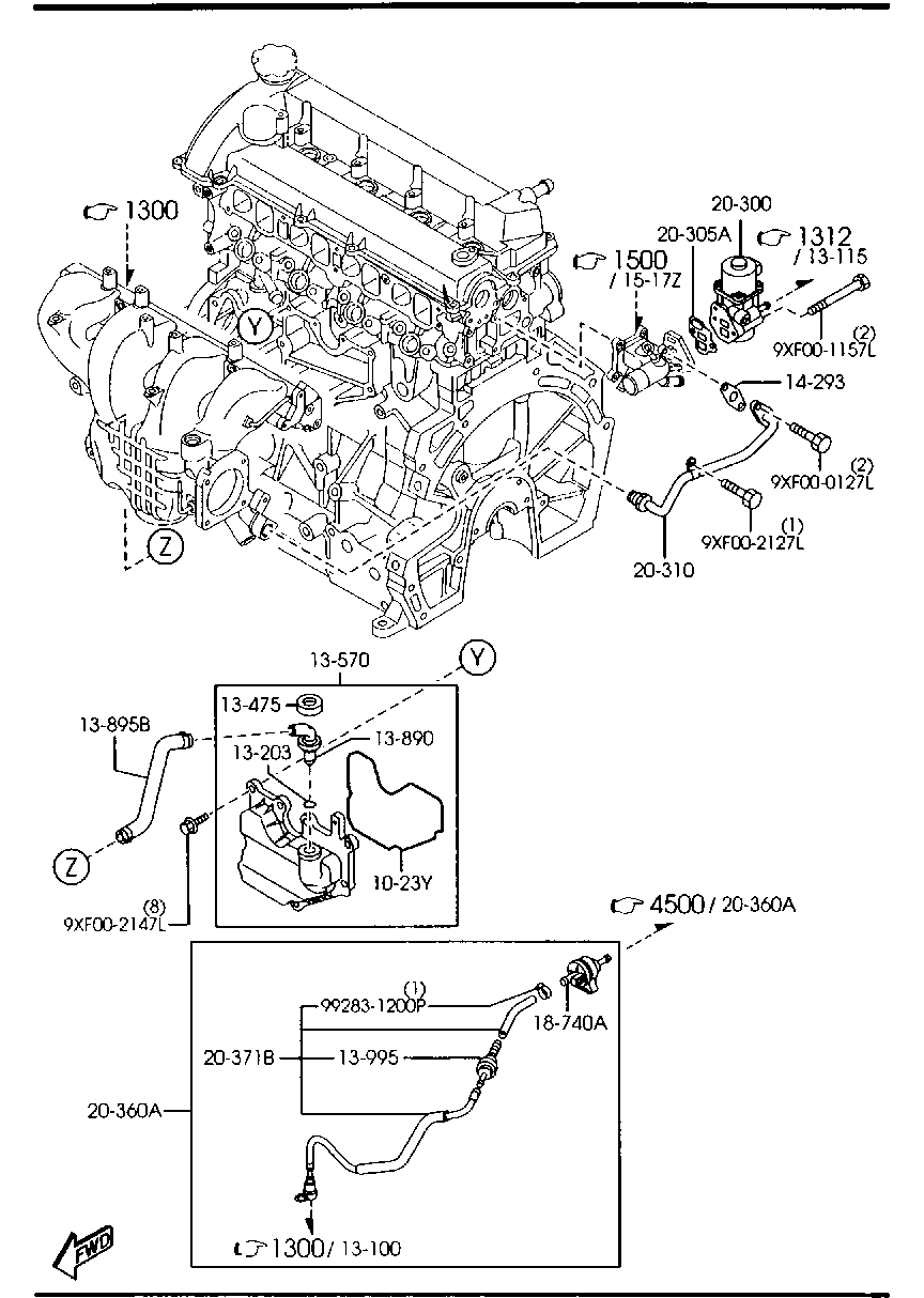 Emission Control System