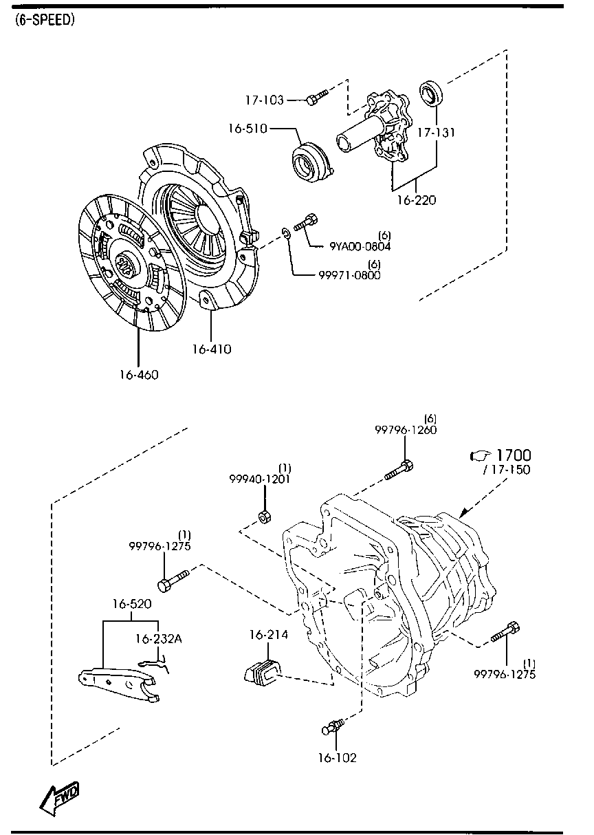 Clutch Disc Cover
