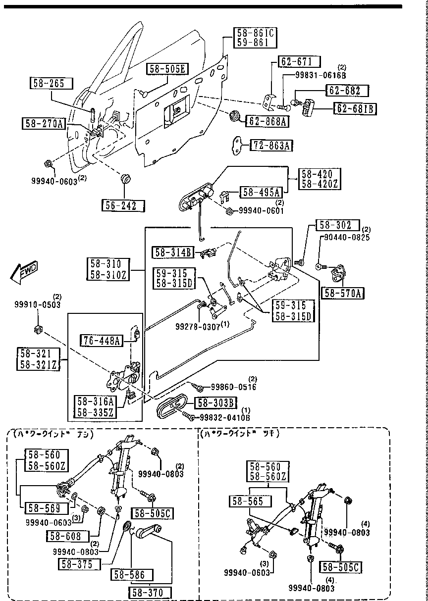 Front Door Mechanisms