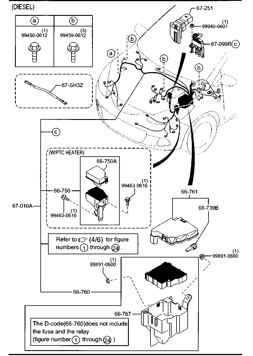 Wiring Harnesses