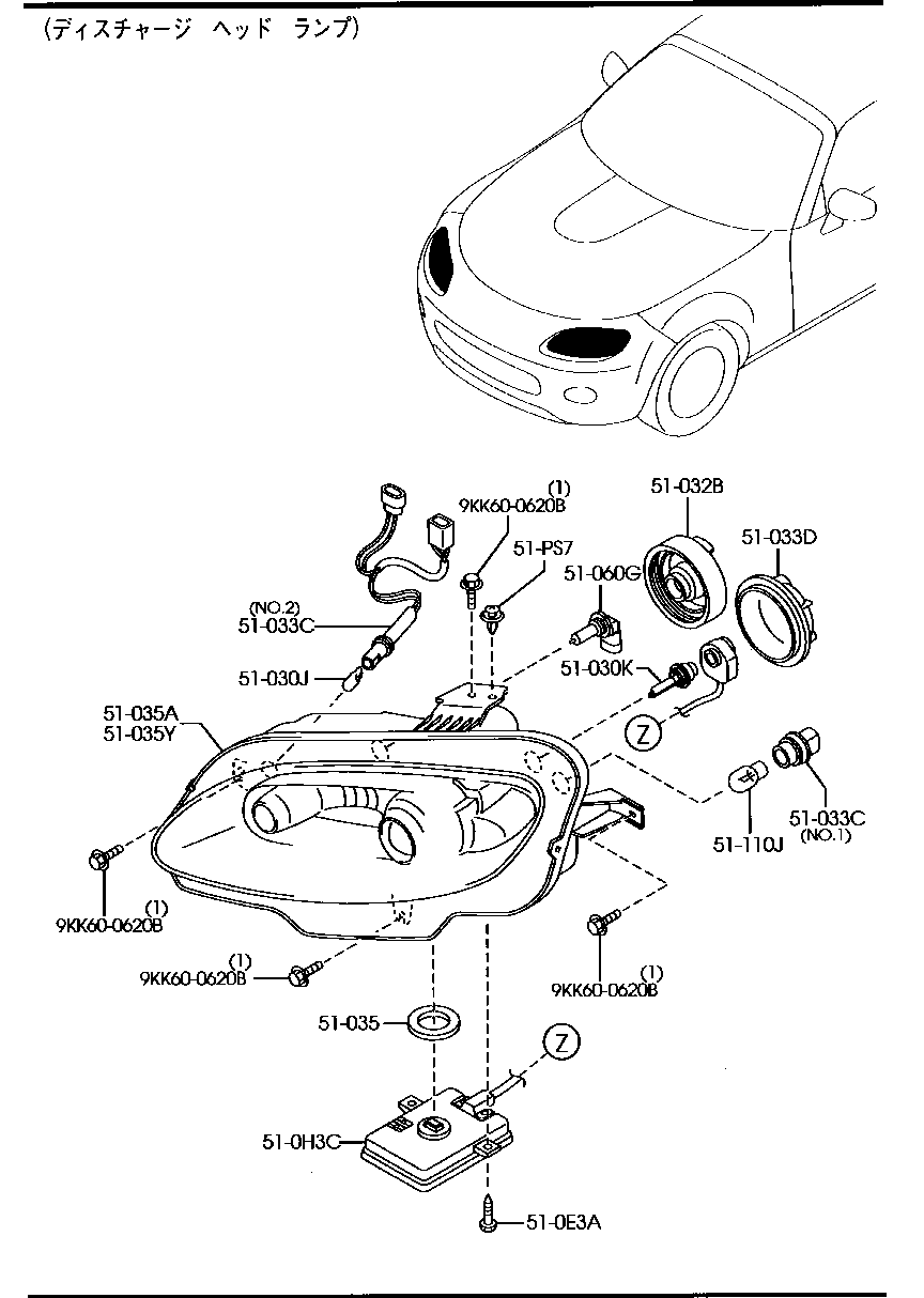 Headlamps