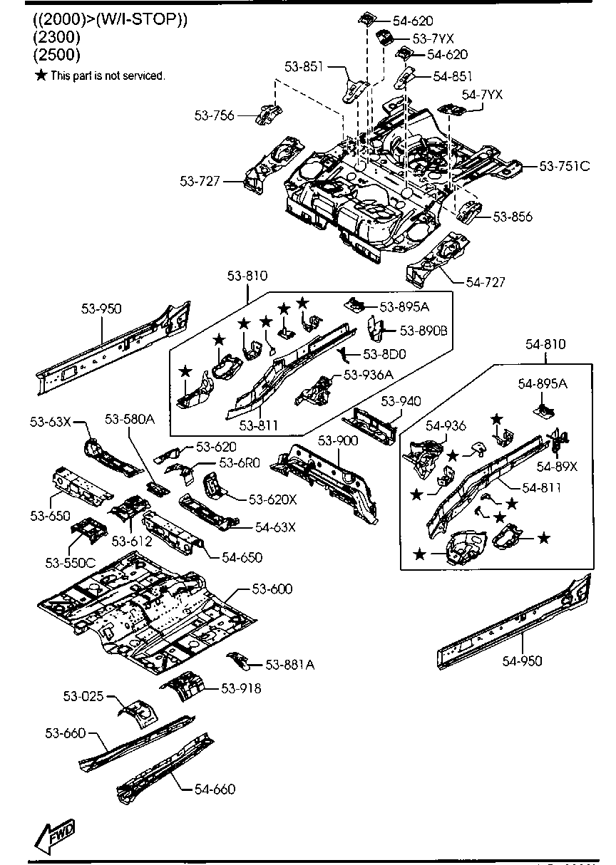 Floor Panels