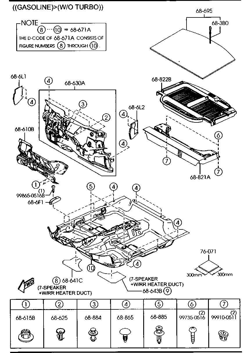 Floor Mats & Pads