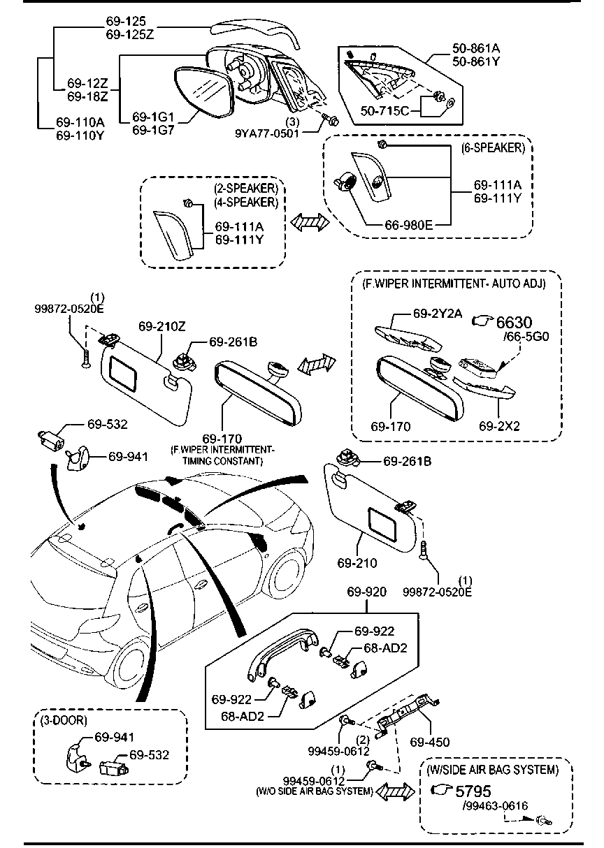 Parasoles, manija auxiliar y espejos