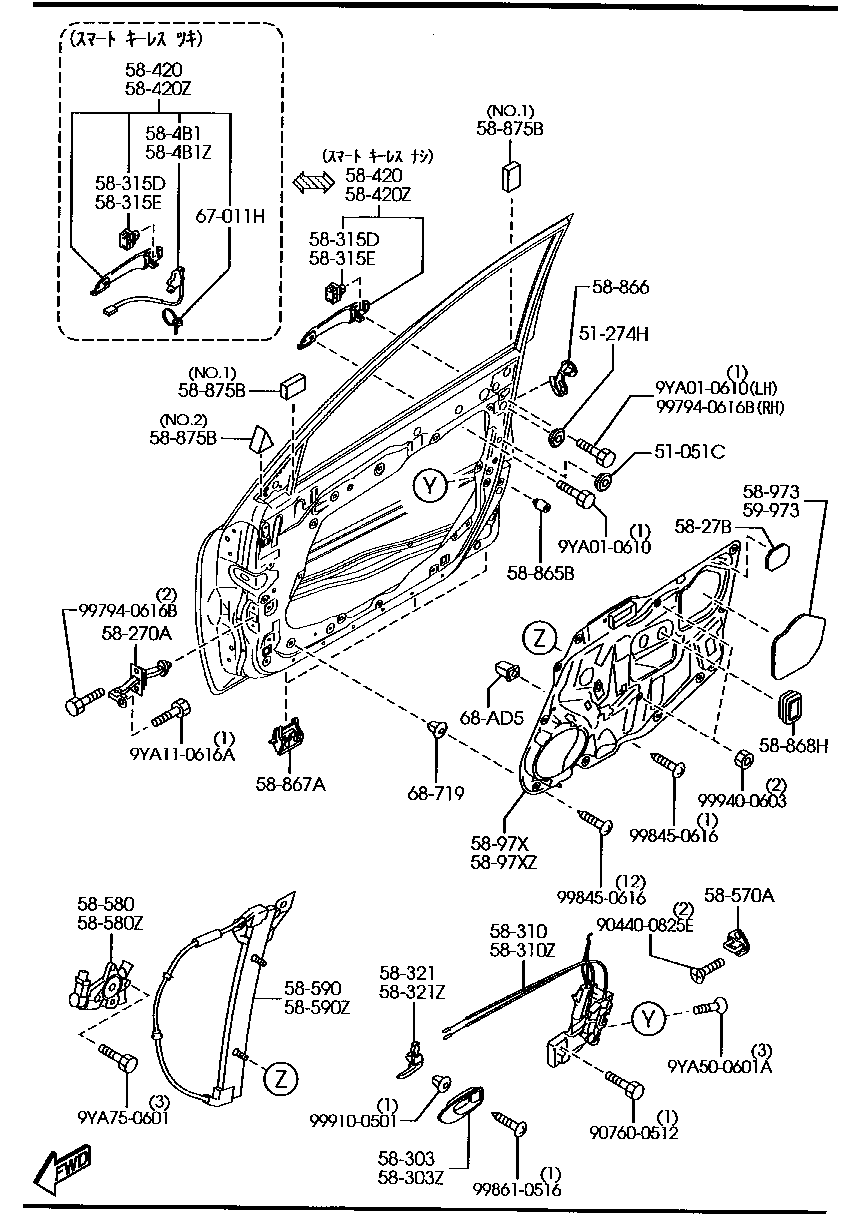 Front Door Mechanisms