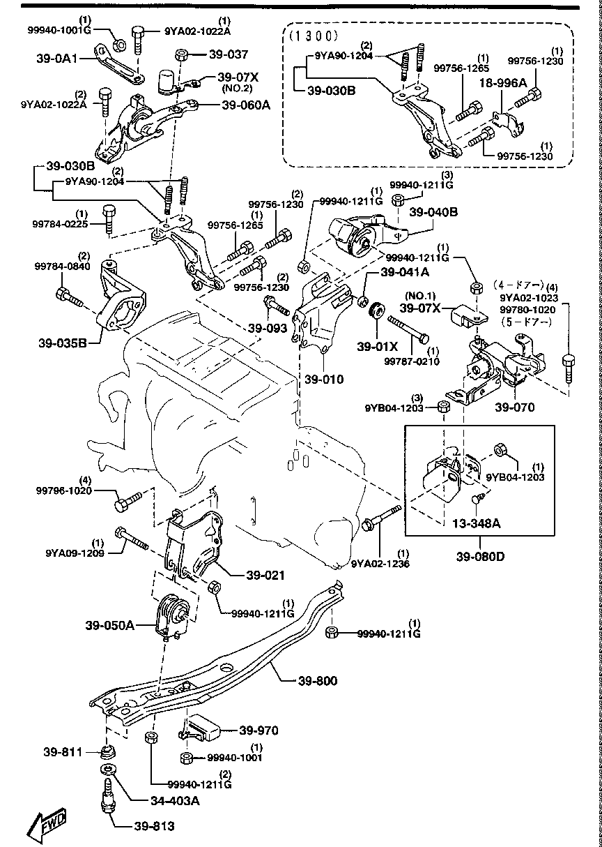 Engine Transmission Mountings