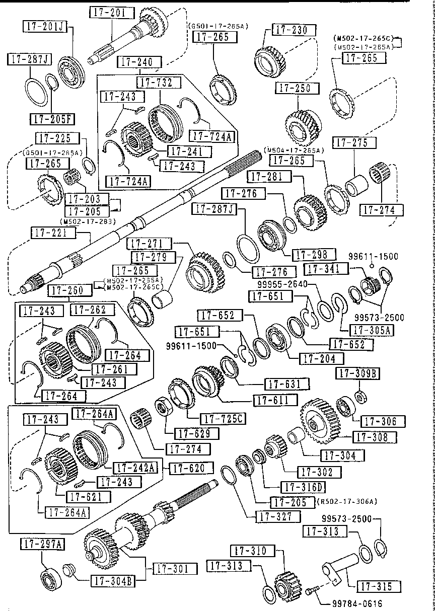 Manual Transmission Gears