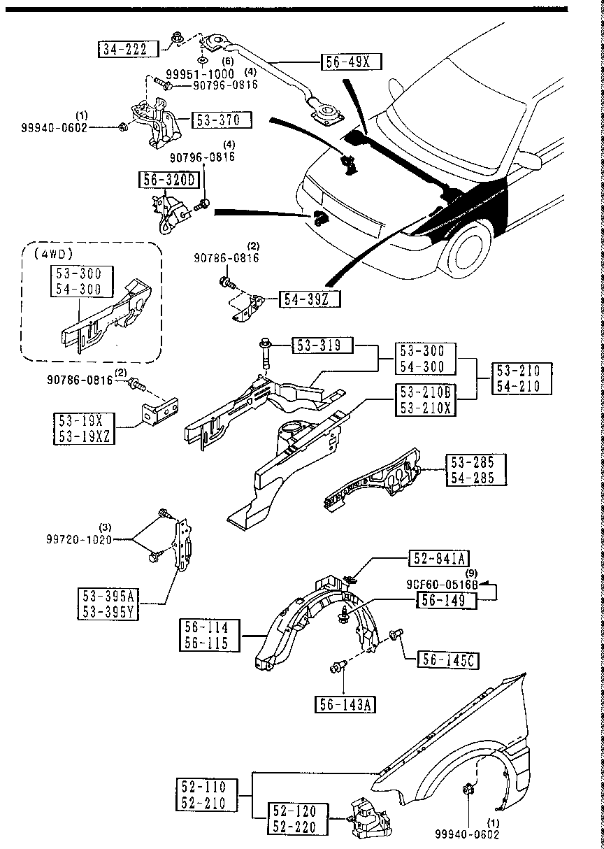 Fender & Wheel Apron Panels