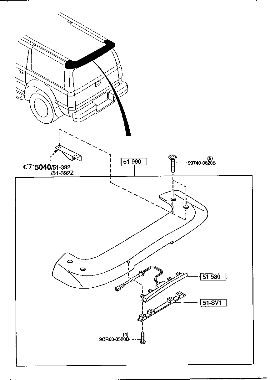 Spoilers & Related Parts