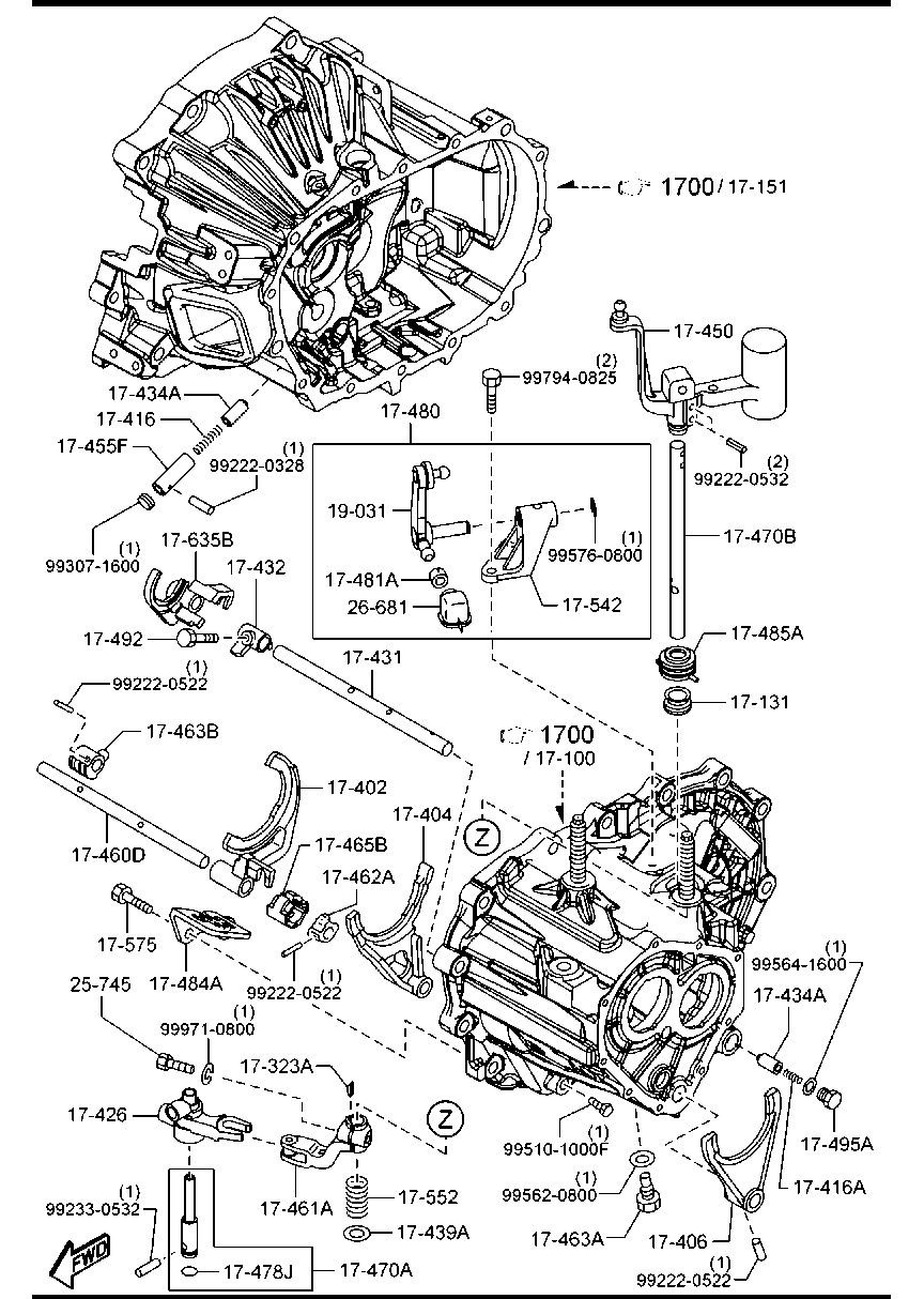 Sistema de control de cambio de transmisión manual
