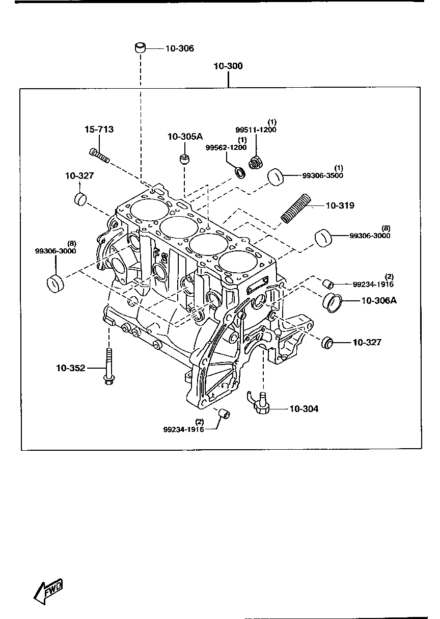 Cylinder Block