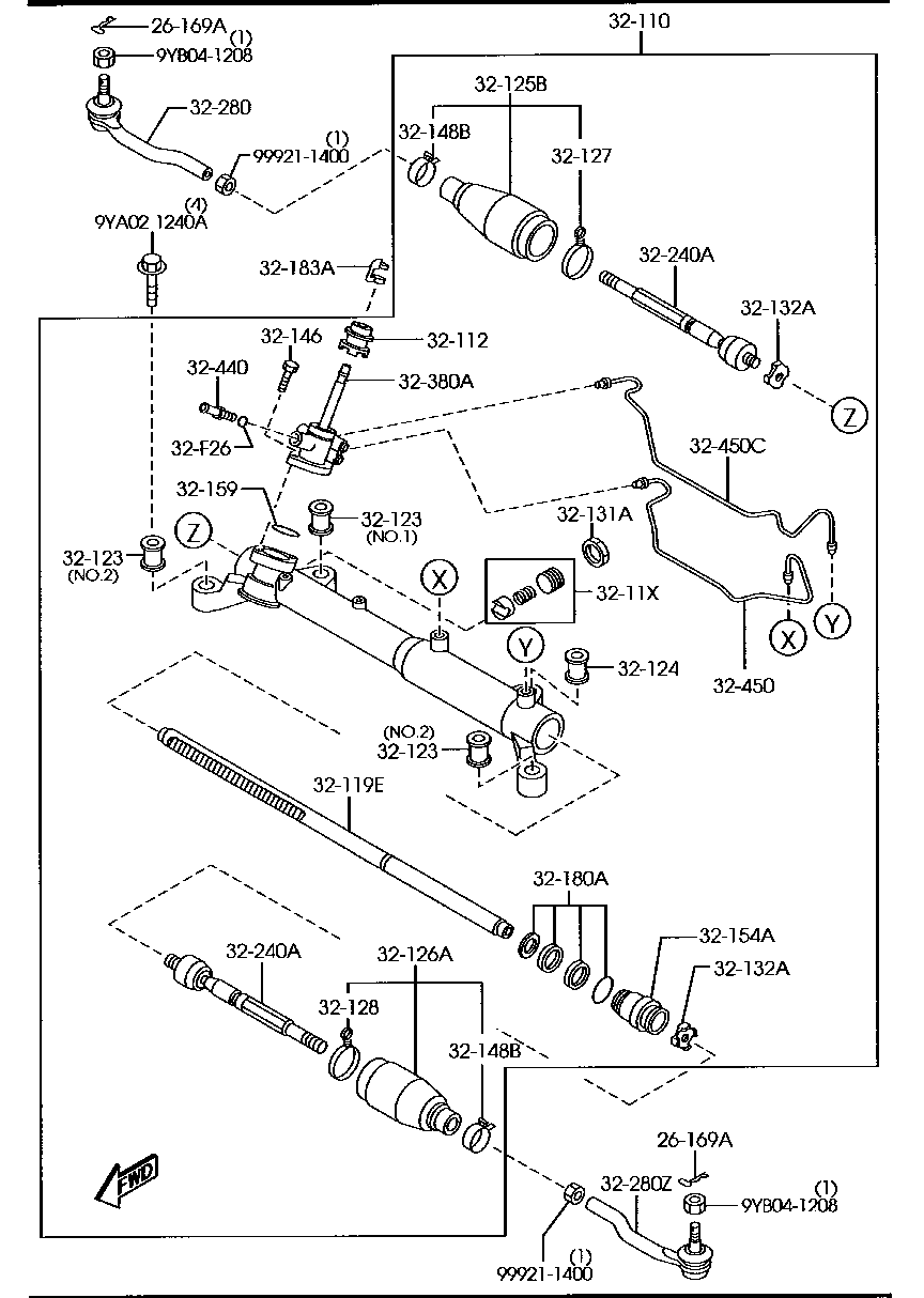 Steering Gear