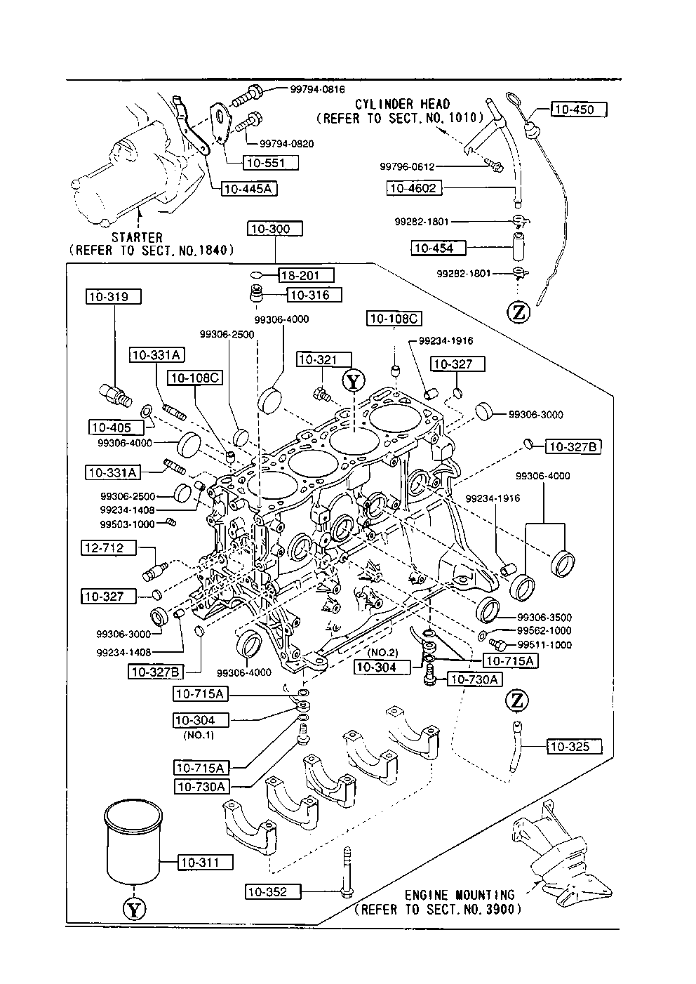 Cylinder Block