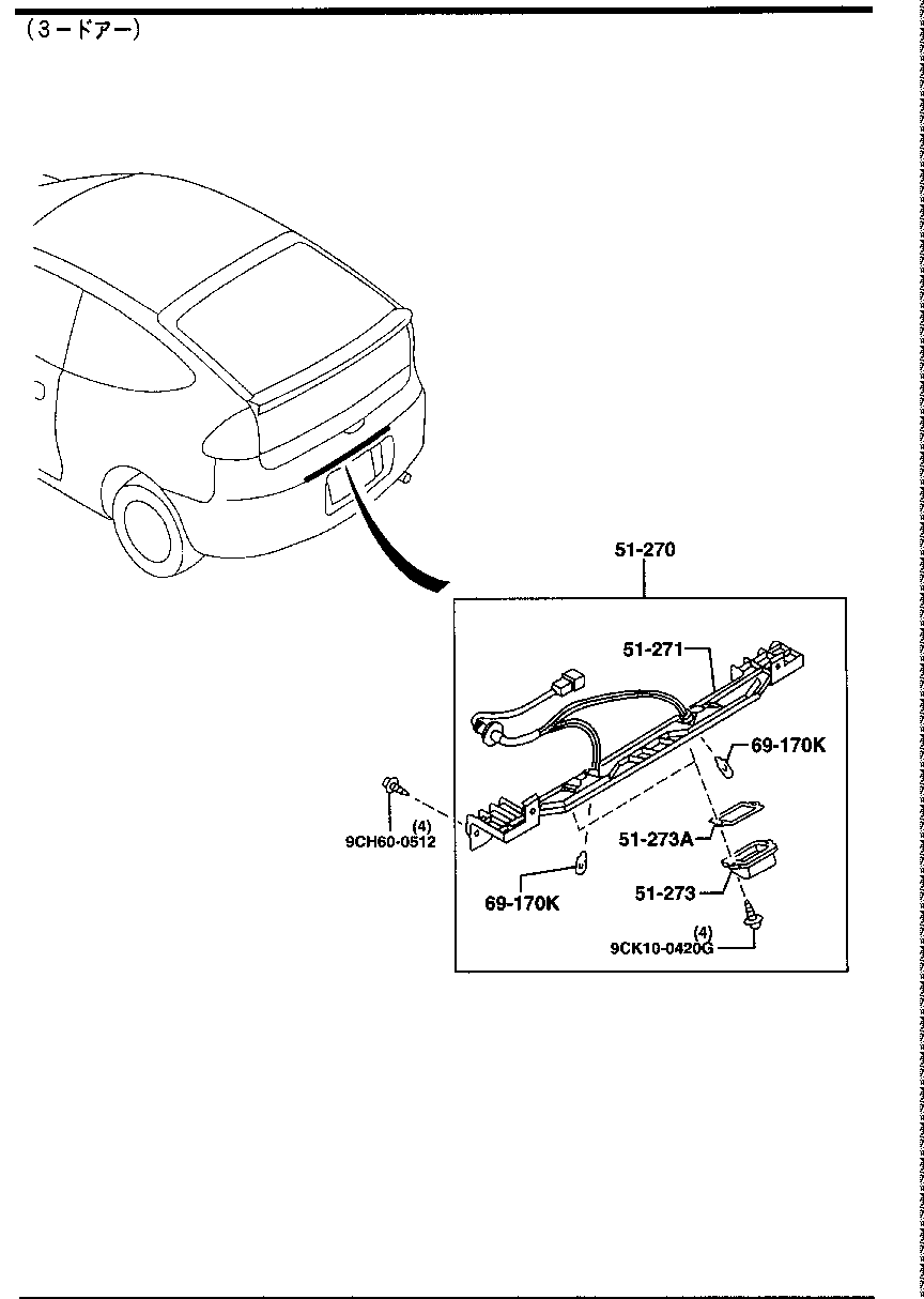 License Lamps