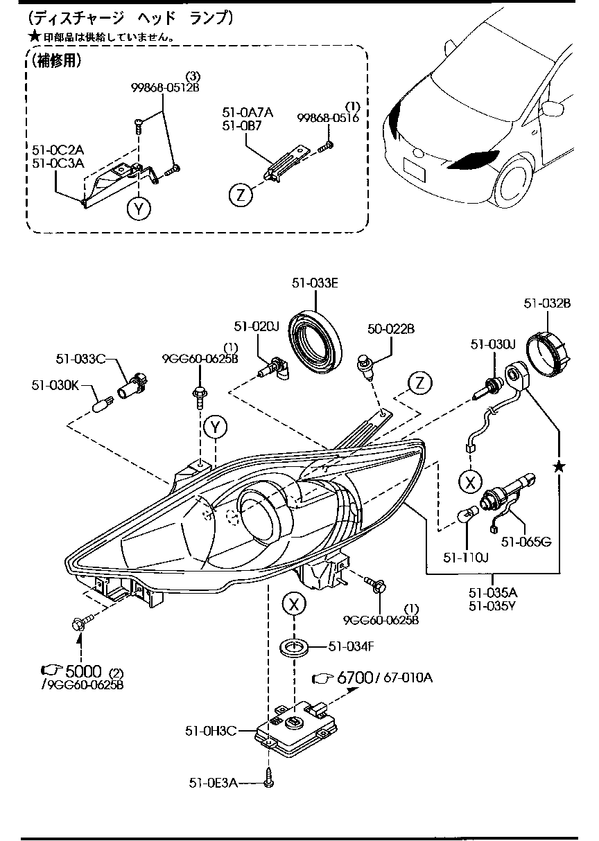 Headlamps