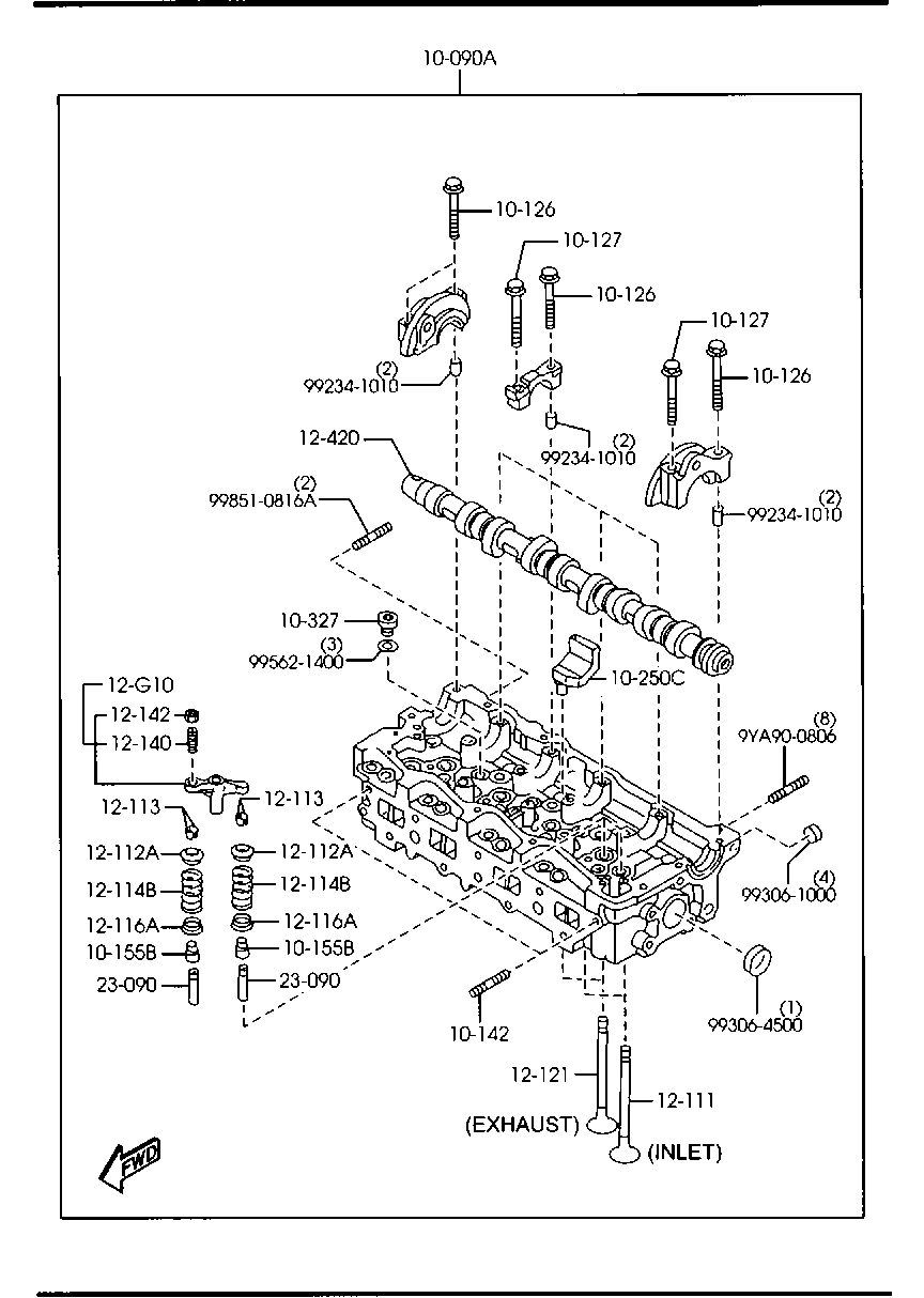 Cylinder Head & Cover