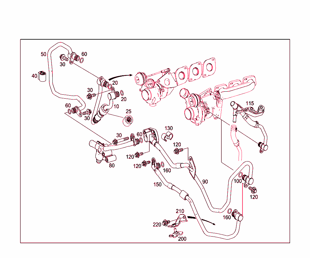Turbocharger Water Circuit