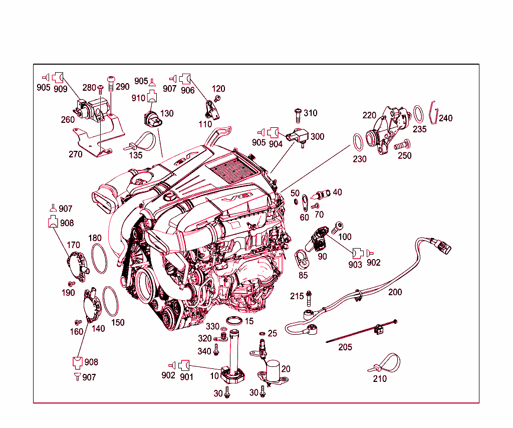 Switches,Sender Units,Sensors