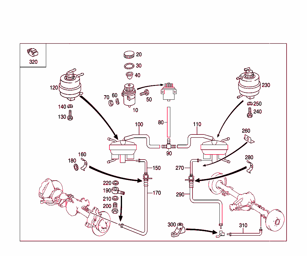 Differential Lock Control