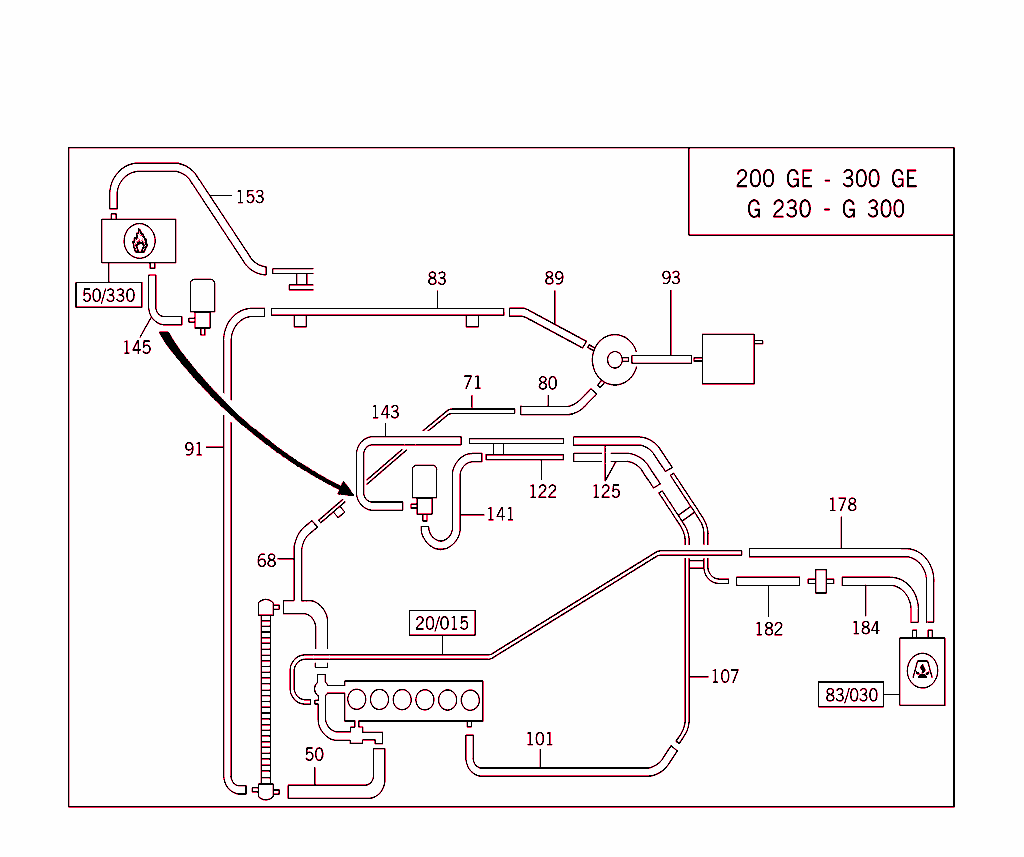 Expansion Tank,Mounting And Hoses