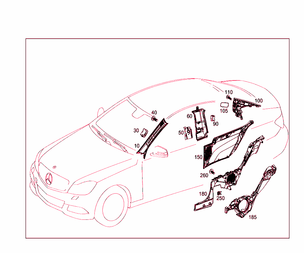 Paneling For A, B And C-Pillars