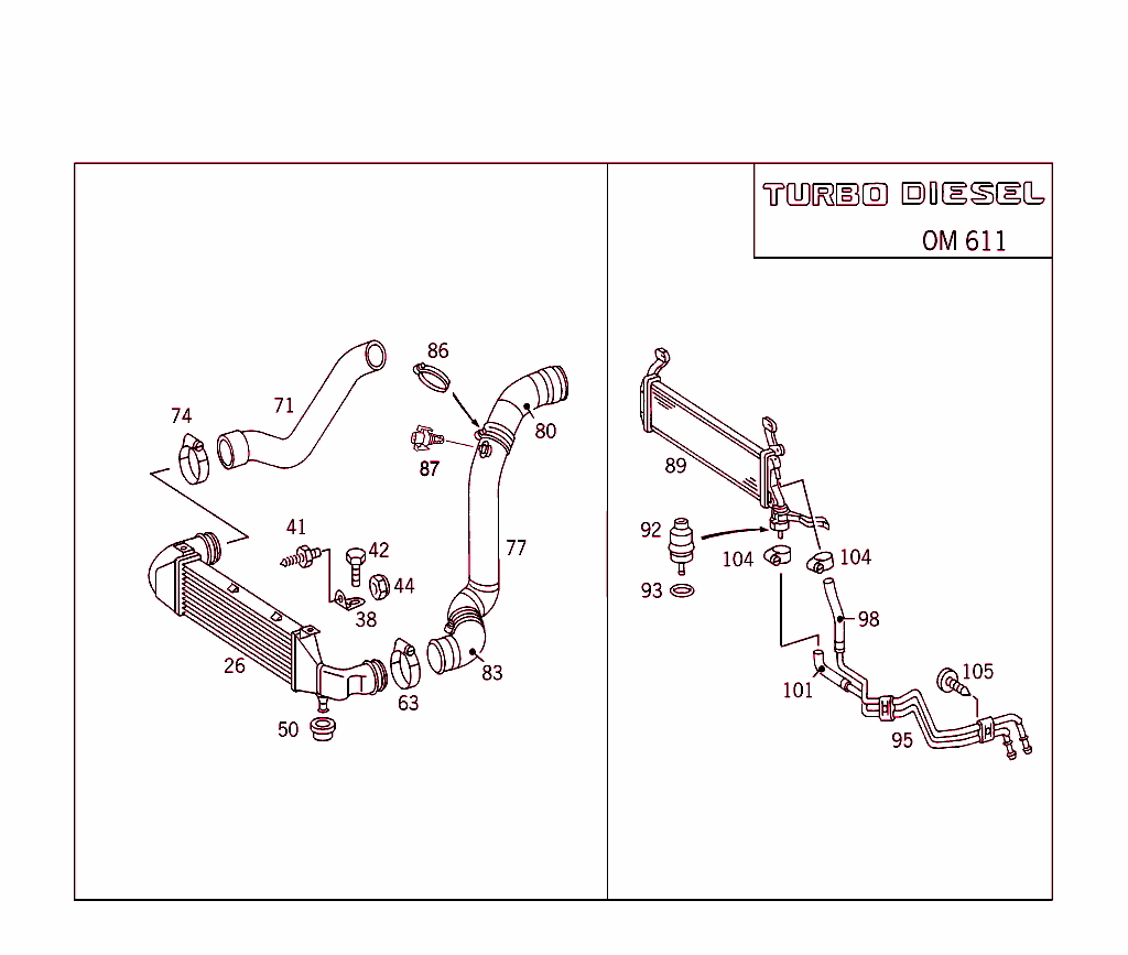 Radiator,Mounting,And Covering