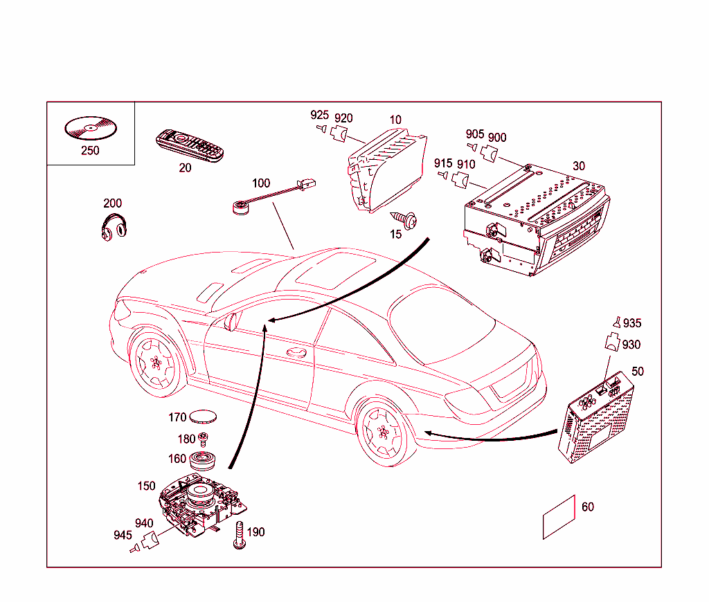 Control Display System Oms