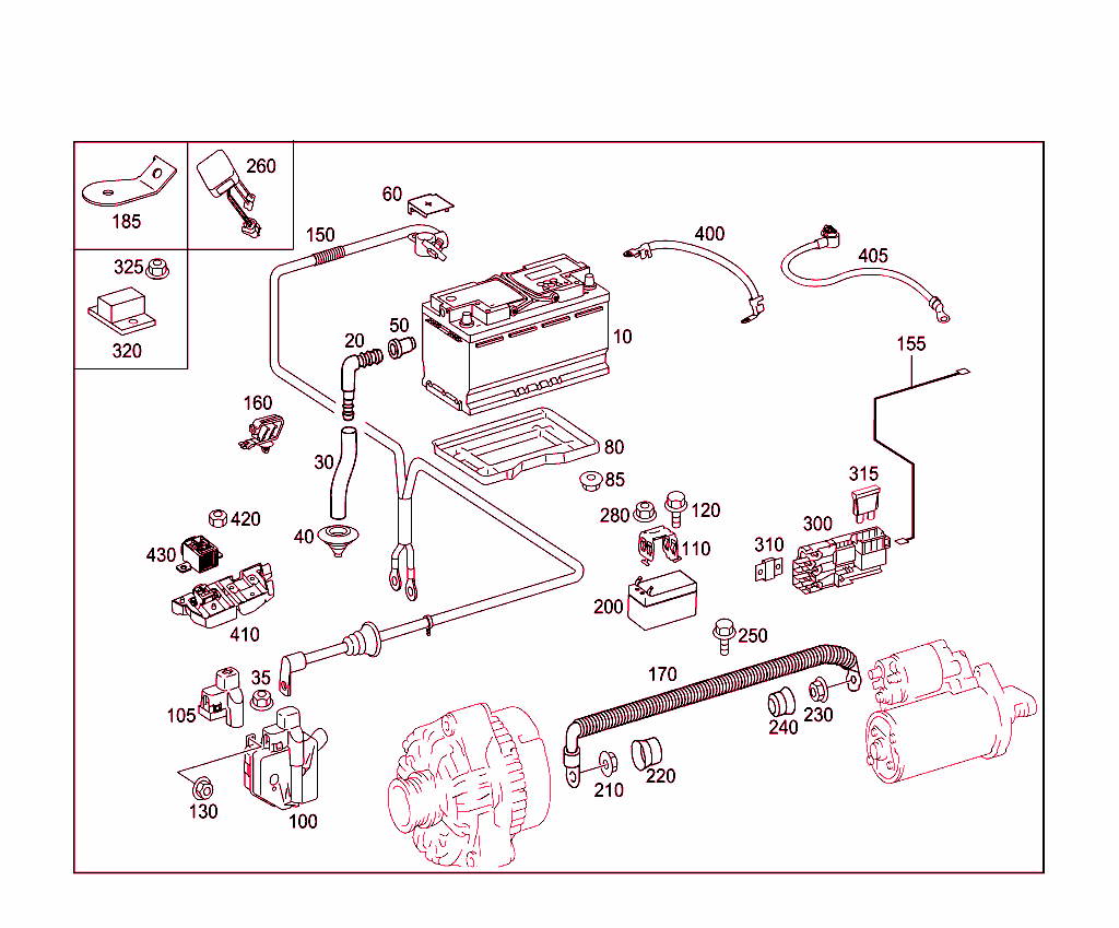 Battery,Starter/Alternator Cable