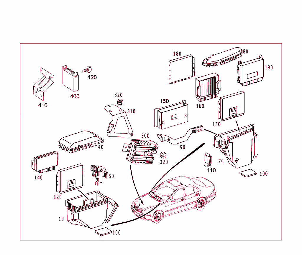 Apparatus Case And Control Units