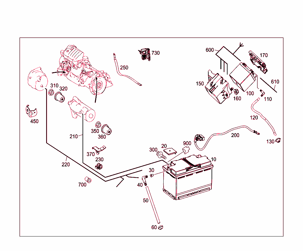 Battery,Starter/Alternator Cable