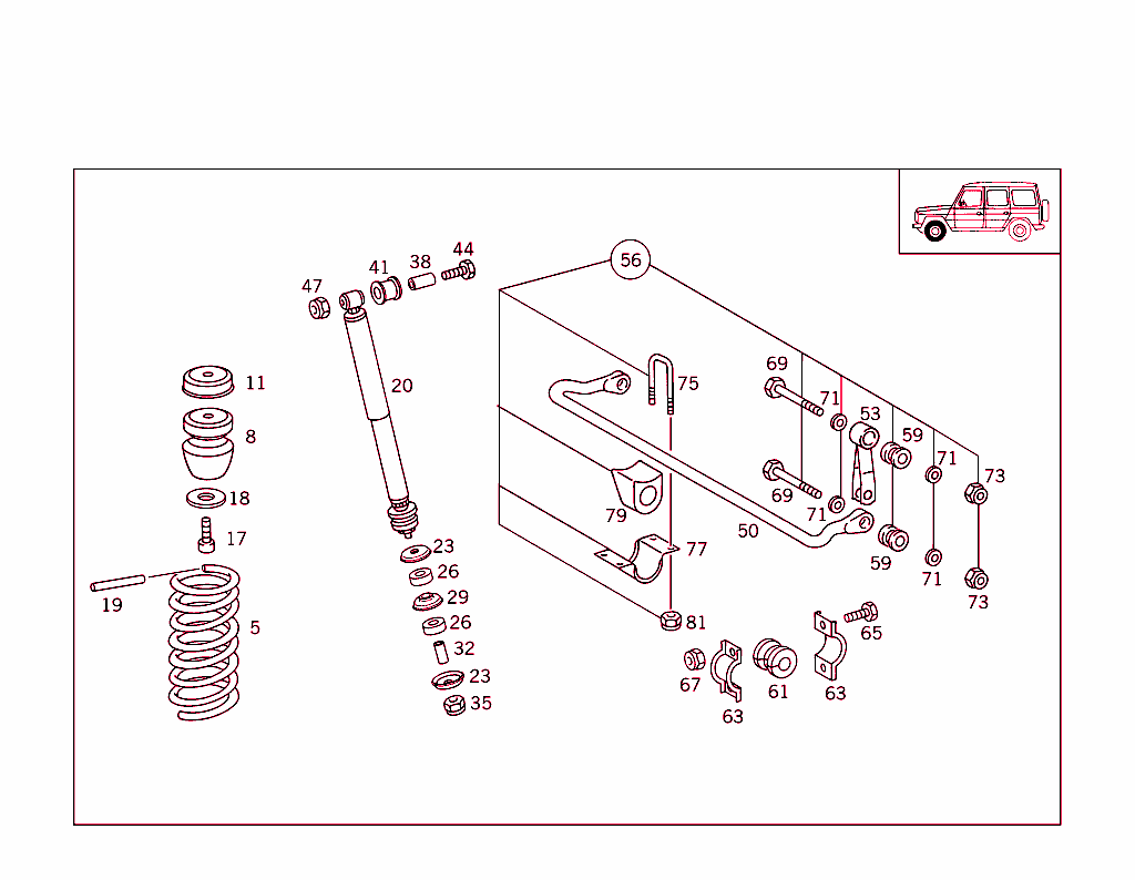 Springs And Suspension