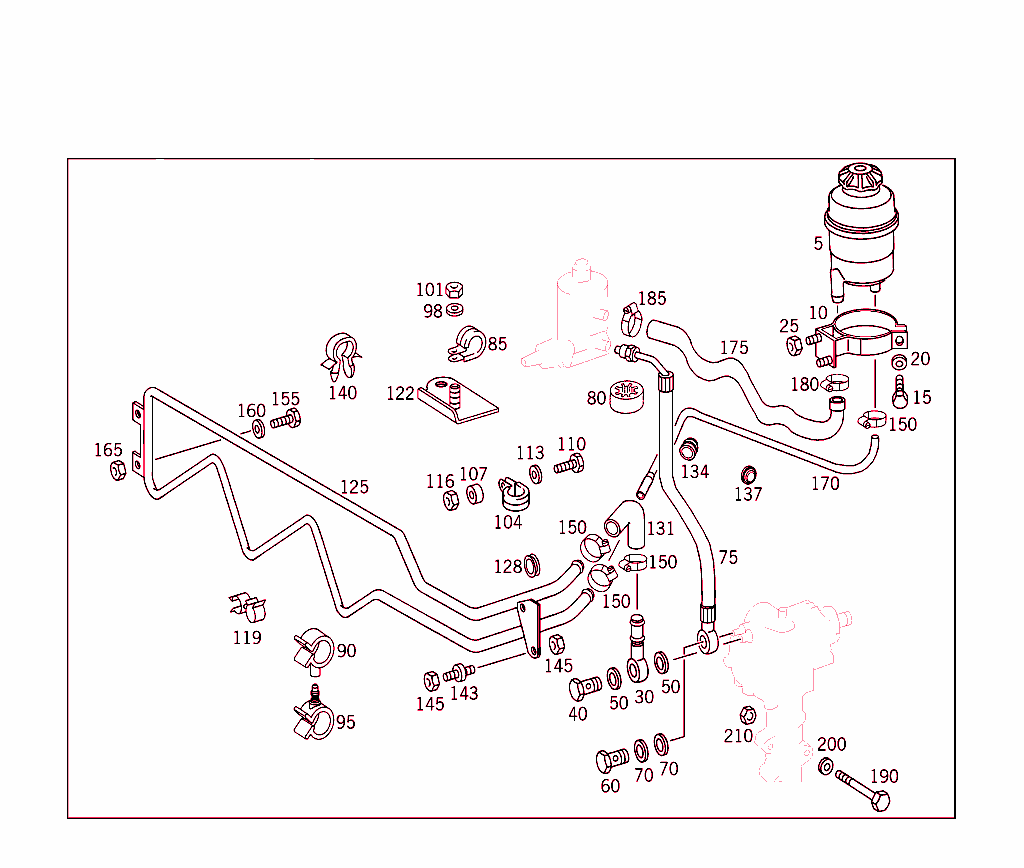 Steering Gear, Range Of Lines