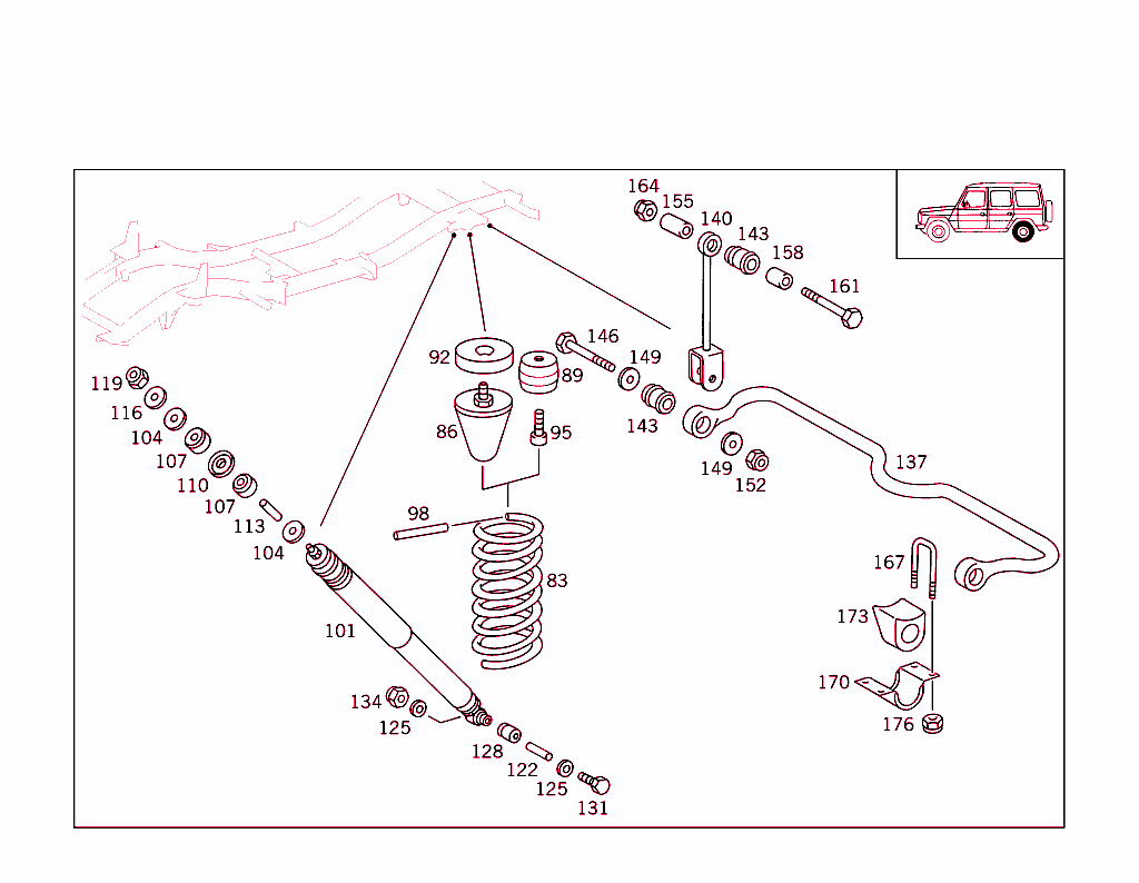 Springs And Suspension