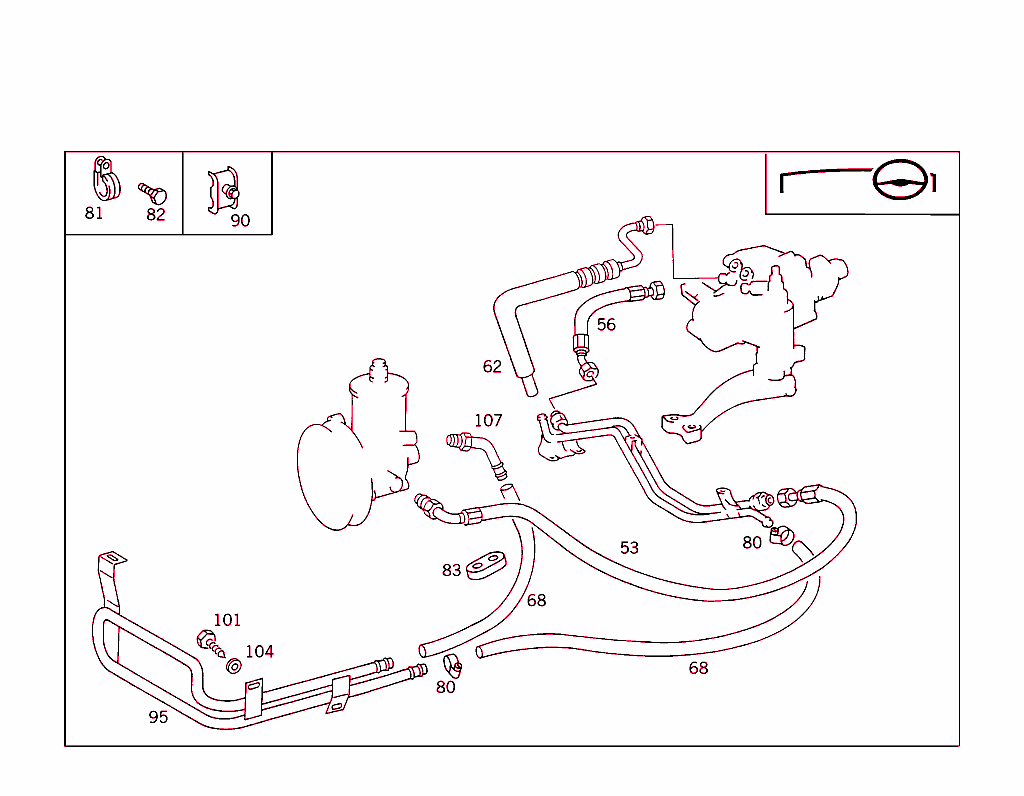 Steering Gear, Range Of Lines