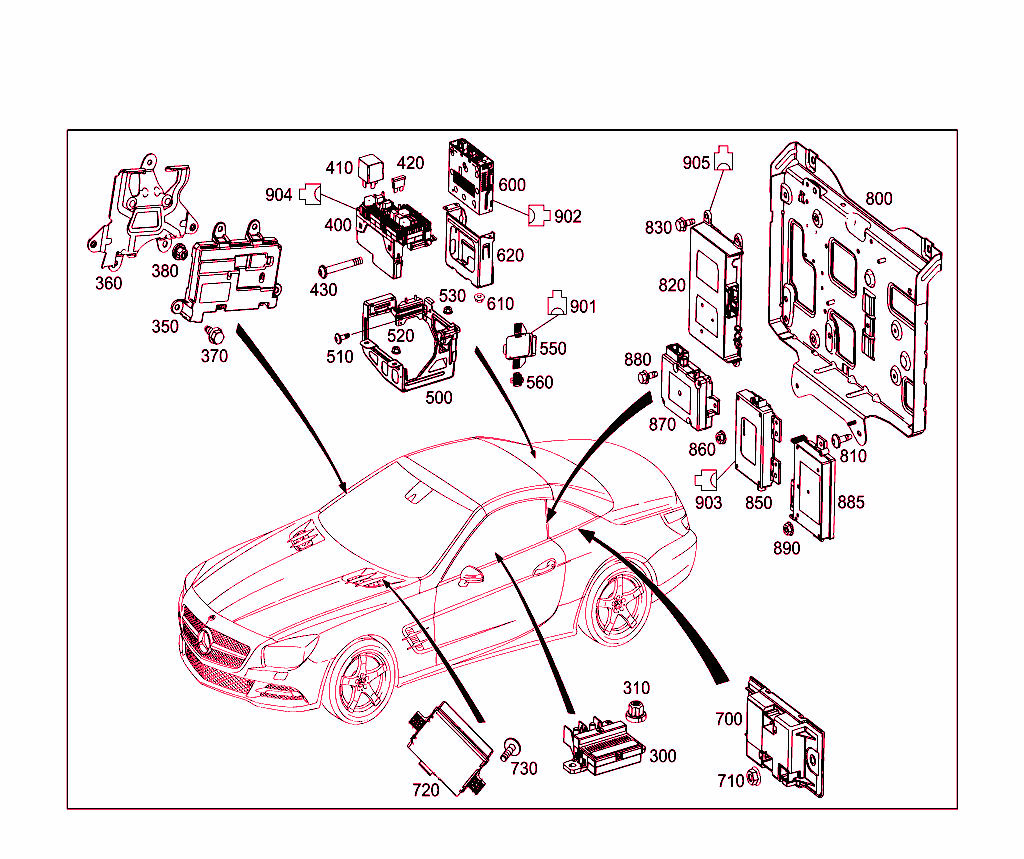 Control Units,Fuse Boxes And Relays In Interior