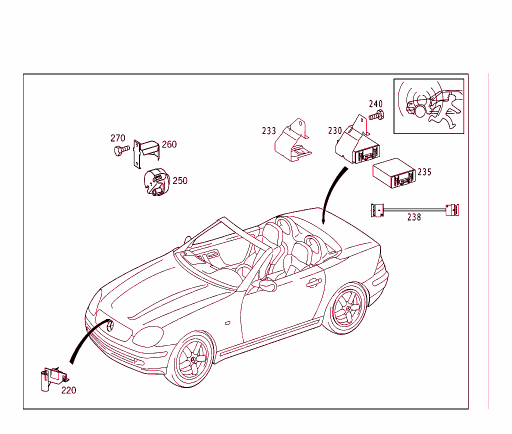 Burglary Alarm System