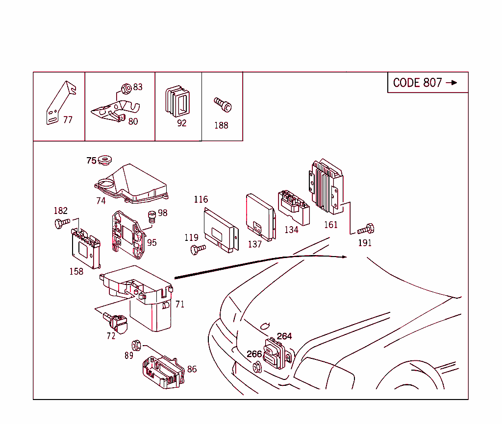 Apparatus Case And Control Units