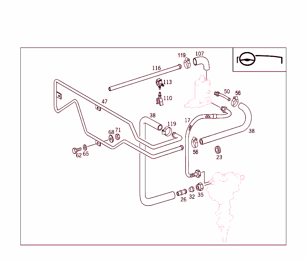 Steering Gear, Range Of Lines