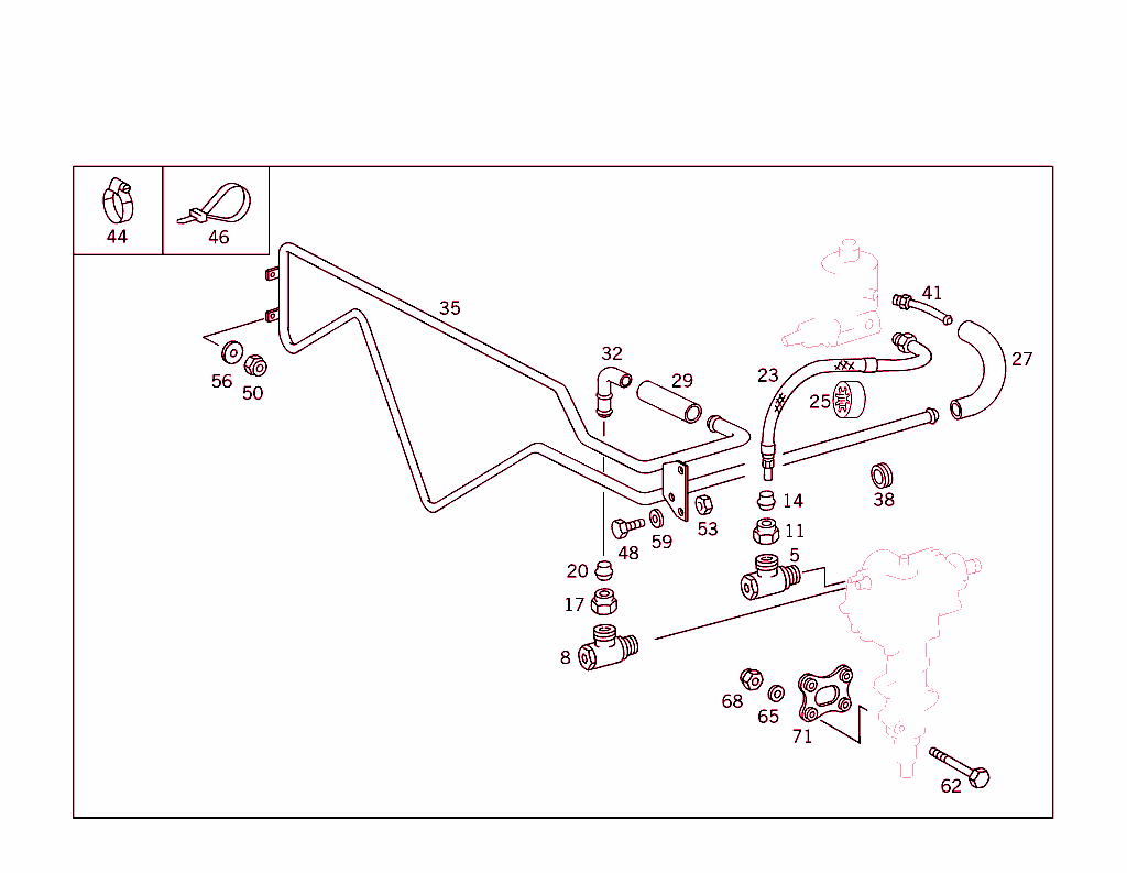 Steering Gear, Range Of Lines