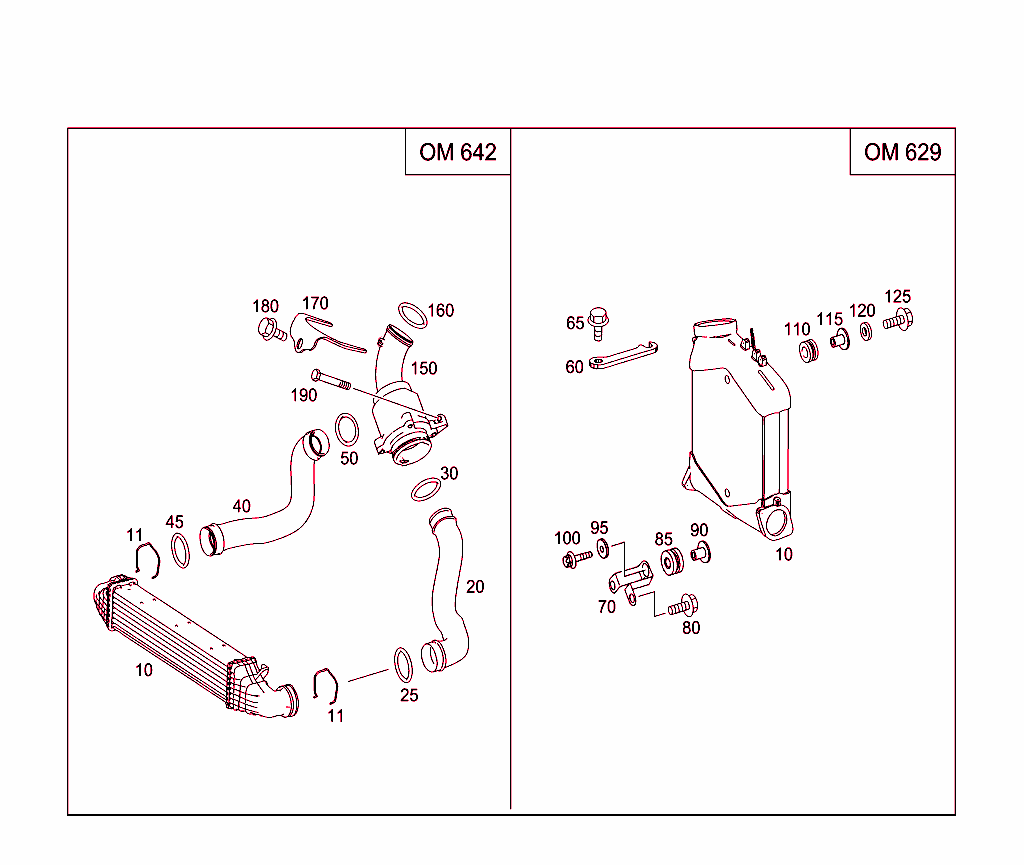 Charge Air Intercooling
