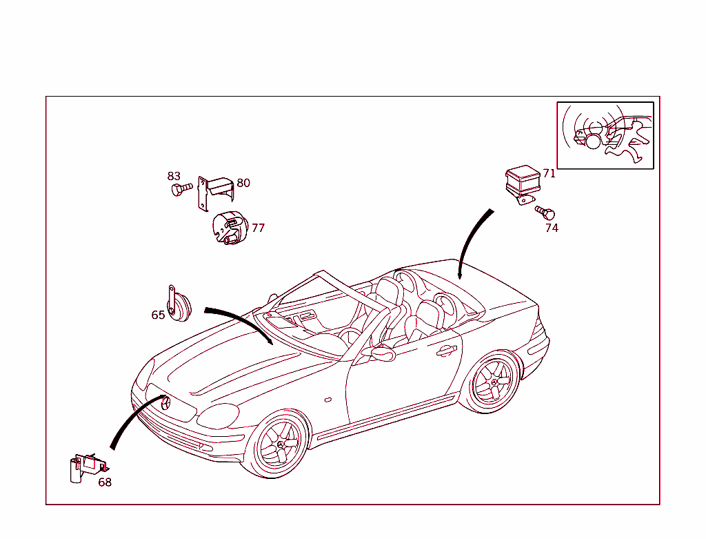 Burglary Alarm System