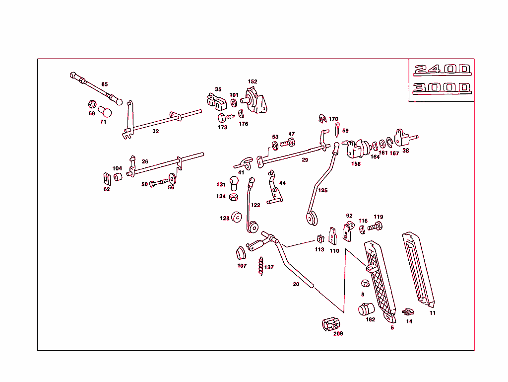 Control On Diesel Vehicles