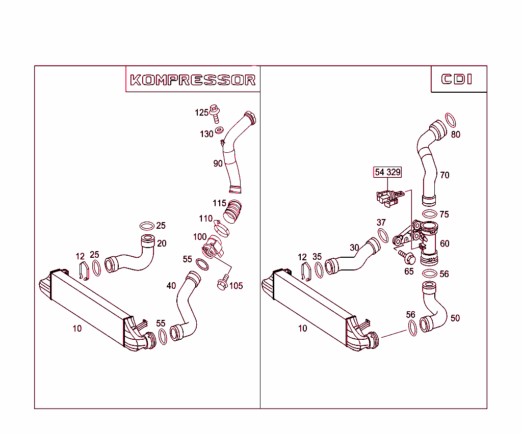Charge Air Intercooling